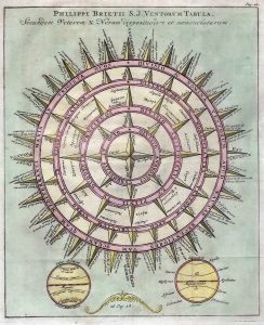 tavola dei venti cluver