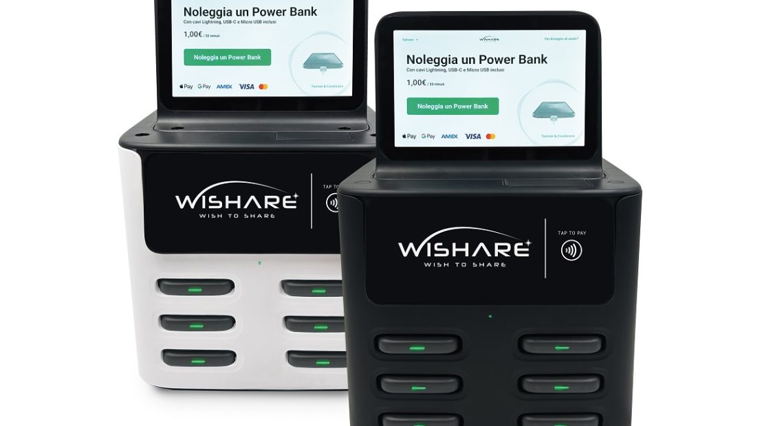 wishare