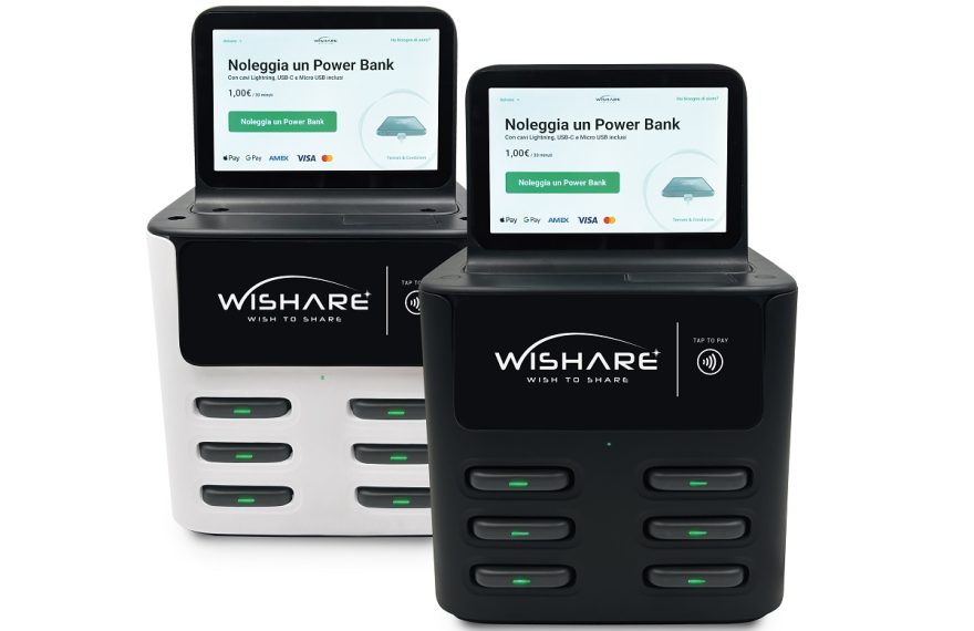 wishare
