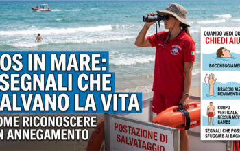 Una bagnina di salvataggio osserva il mare con un binocolo da una torretta. Accanto a lei c'è un'infografica che spiega come riconoscere un annegamento. Il testo sull'infografica elenca i seguenti segnali di annegamento