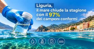 Mano con guanto che preleva un campione d'acqua di mare lungo la costa ligure per i controlli Arpal
